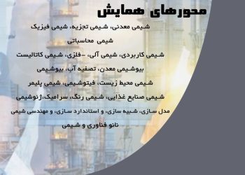 همایش ملی مهندسی شیمی و مهندسی شیمی ایران – اسفند ۱۴۰۰